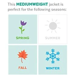 Frisco Mid-Heavyweight Portland Insulated Dog & Cat Parka 12 Frisco Mid-Heavyweight Portland Insulated Dog & Cat Parka -Frisco Sales Store 160295 PT2. AC SS1800 V1573751876