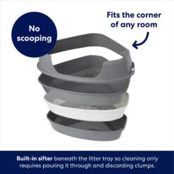 Frisco Corner Sifting Cat Litter Box With Rim 8 Frisco Corner Sifting Cat Litter Box With Rim -Frisco Sales Store 264933 PT2. AC SS1800 V1675279993